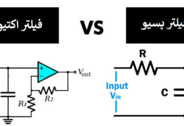 تفاوت فیلتر هارمونیکی اکتیو و پسیو