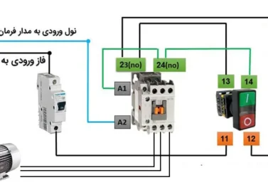 راهنمای نصب صحیح کنتاکتور در تابلو برق