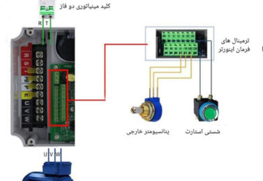 نصب و راه‌اندازی اصولی اینورتر هیوندای