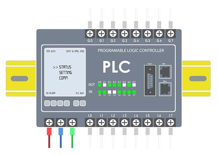 پی ال سی (PLC) چیست و چه کاربردی در اتوماسیون صنعتی دارد؟